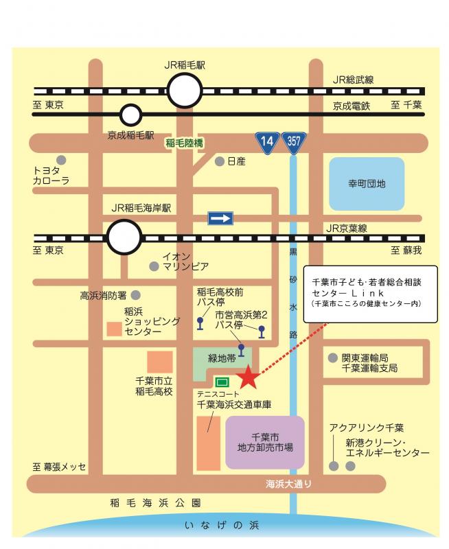 Link_map