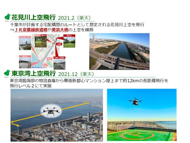 2021年に京葉線鉄道橋や美浜大橋の上空横断や、東京湾臨海部の物流倉庫から幕張新都心マンション屋上までの長距離飛行を実施しました
