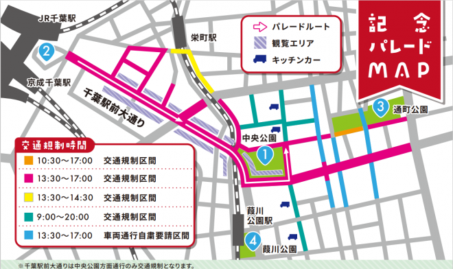 パレードマップ
