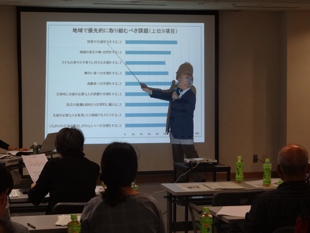 リーダー研修H303.