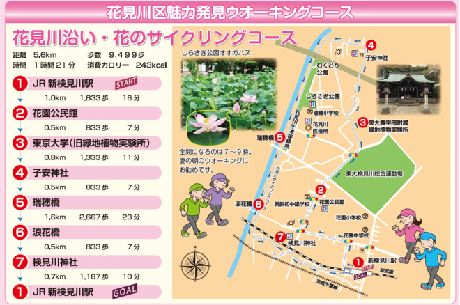 花見川沿い・花のサイクリングコース