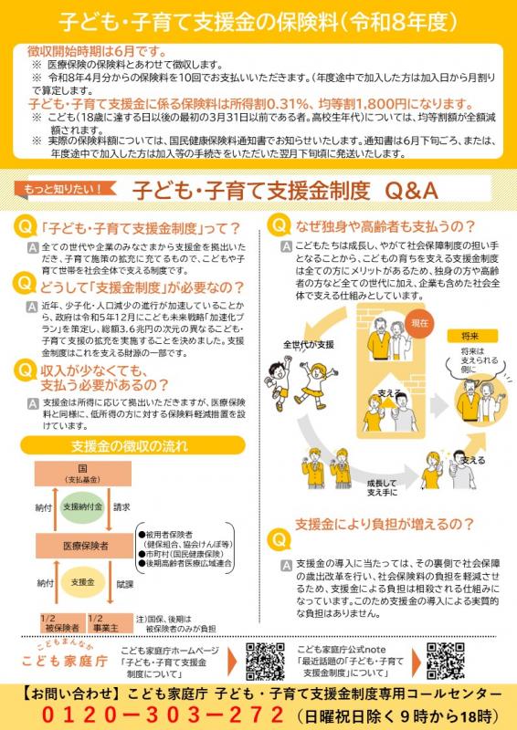 kokuhokodomokosodatesiennkinn2