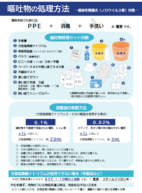 guidanceforcleanupofvomit20250818ver