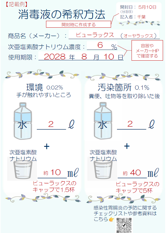 howtomakeadisinfectantsolution_example1