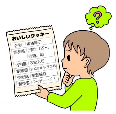 クッキー表示
