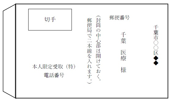 返信用封筒記載例