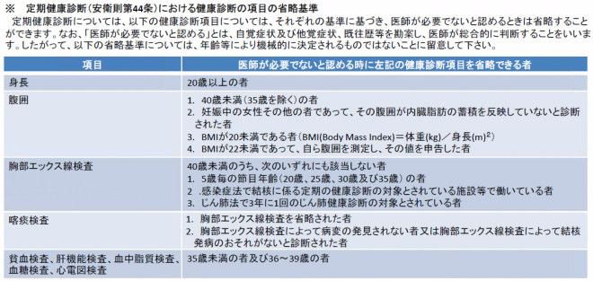 定期健康診断の省略