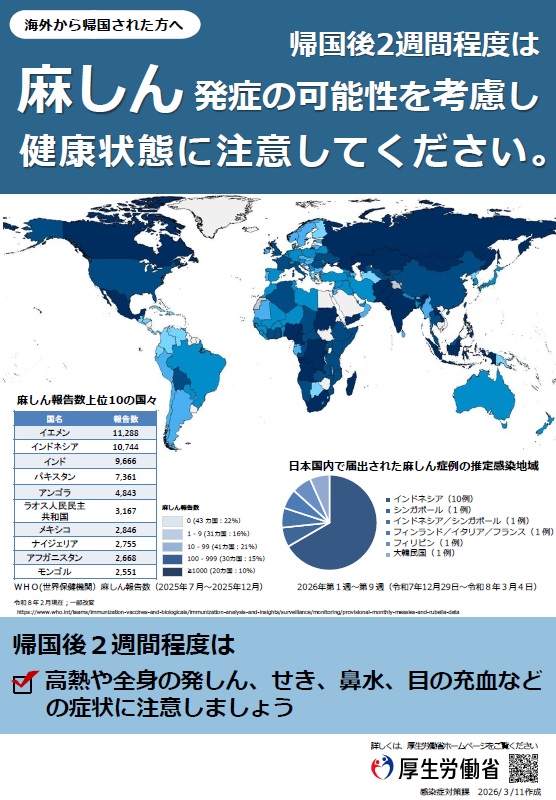 麻しん帰国後