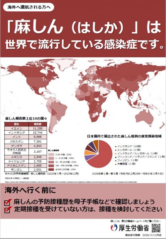 麻しん出国前