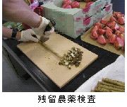 残留農薬検査