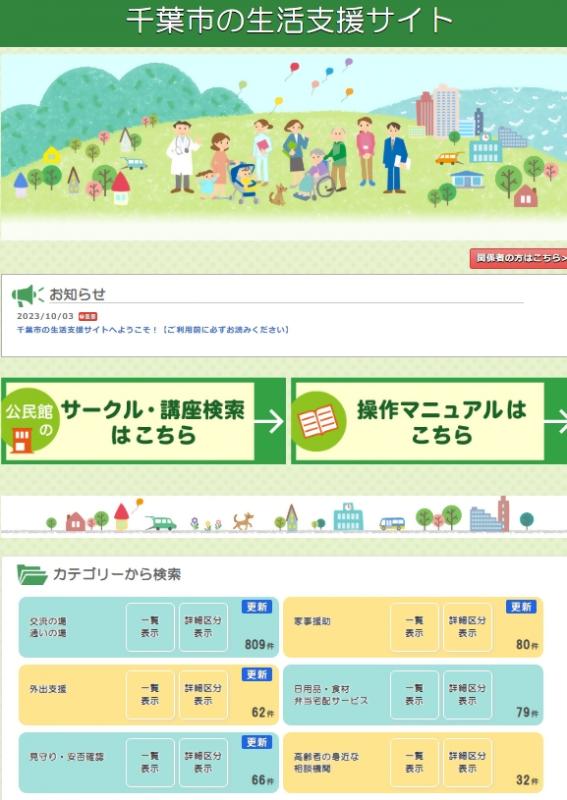 サイトトップページ