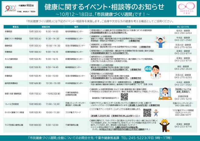 kenko-dukuri-week_2026event