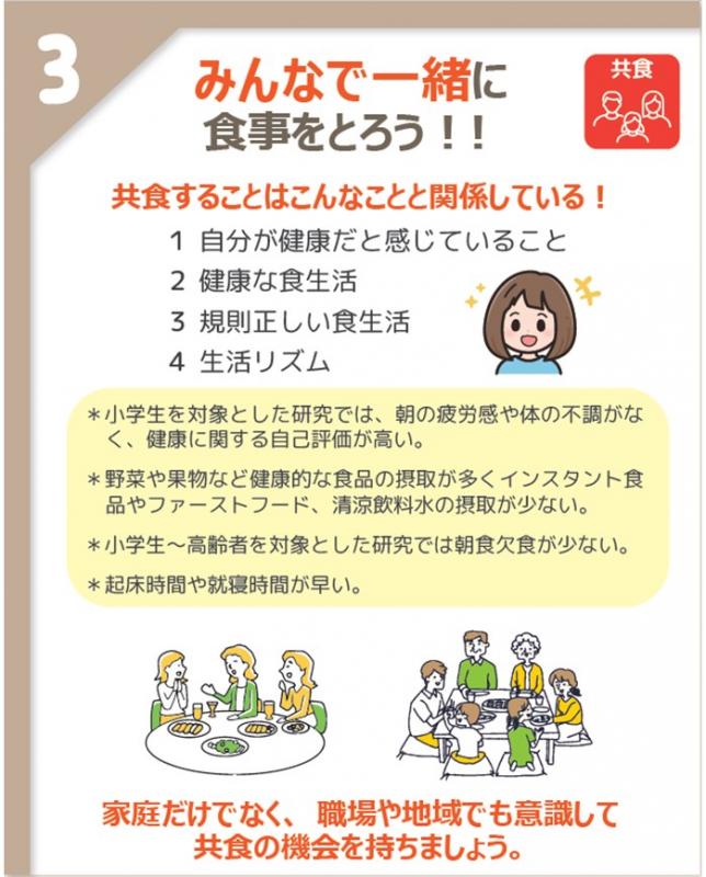 共食機会の減少