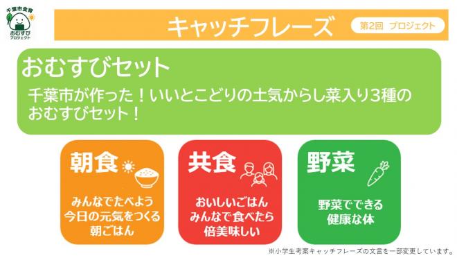 給食委員会考案キャッチフレーズ