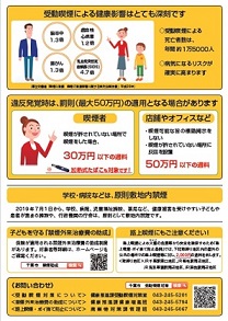 R3_市民向け受動喫煙対策リーフレット裏