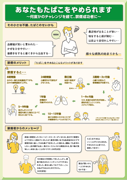令和6年度あなたもたばこをやめられます