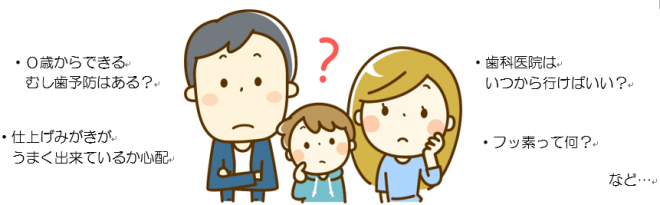 歯科きゃぷちゃ