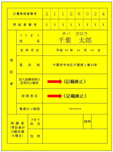 受給者証変更点