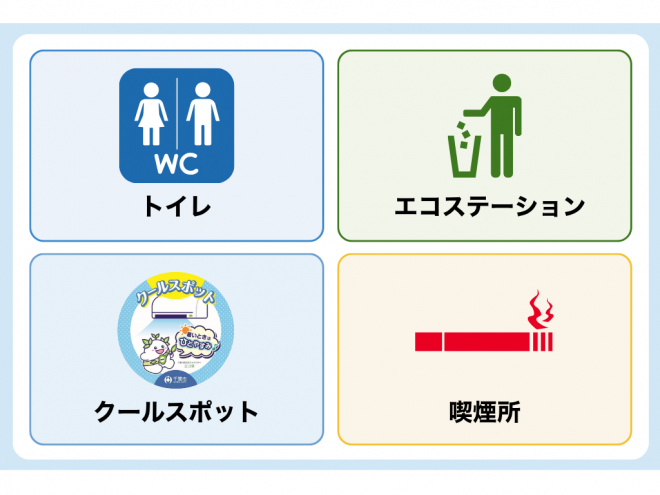 スポット検索