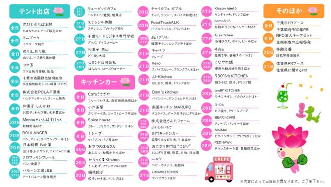 2026出店一覧