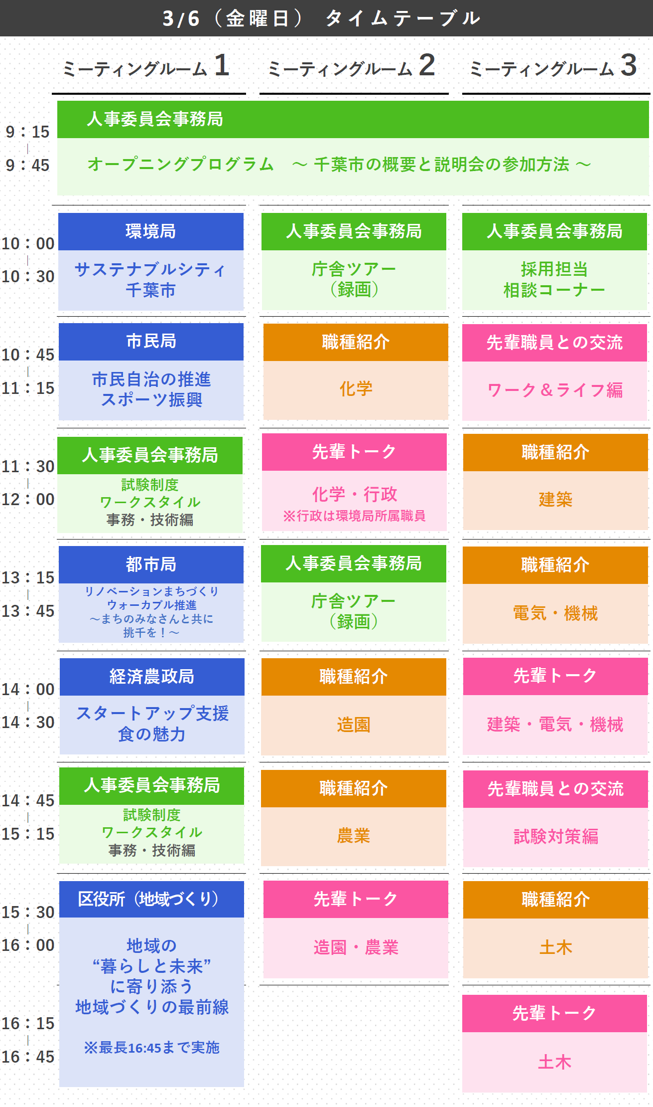 R80306タイムスケジュール