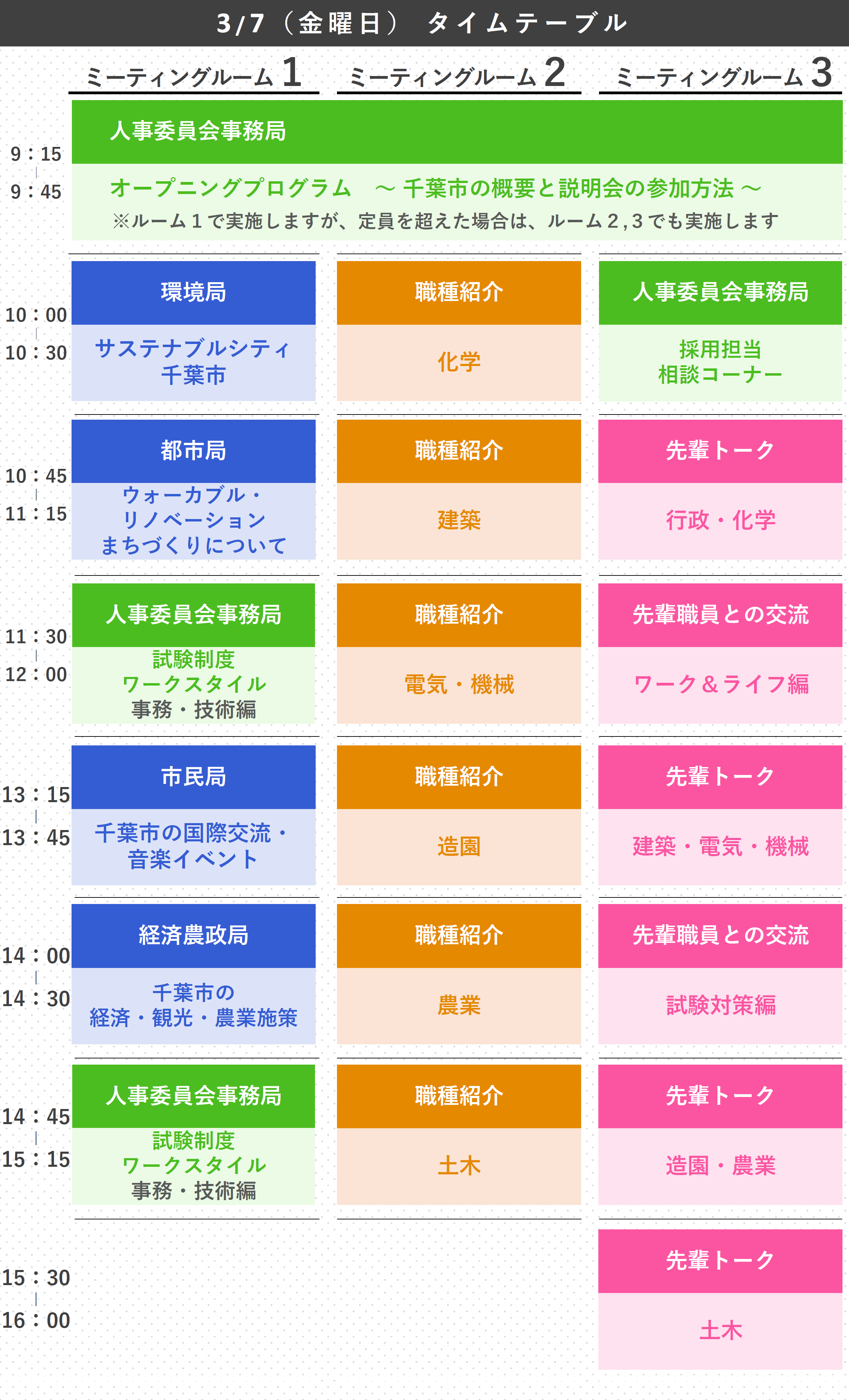 採用説明会タイムテーブル