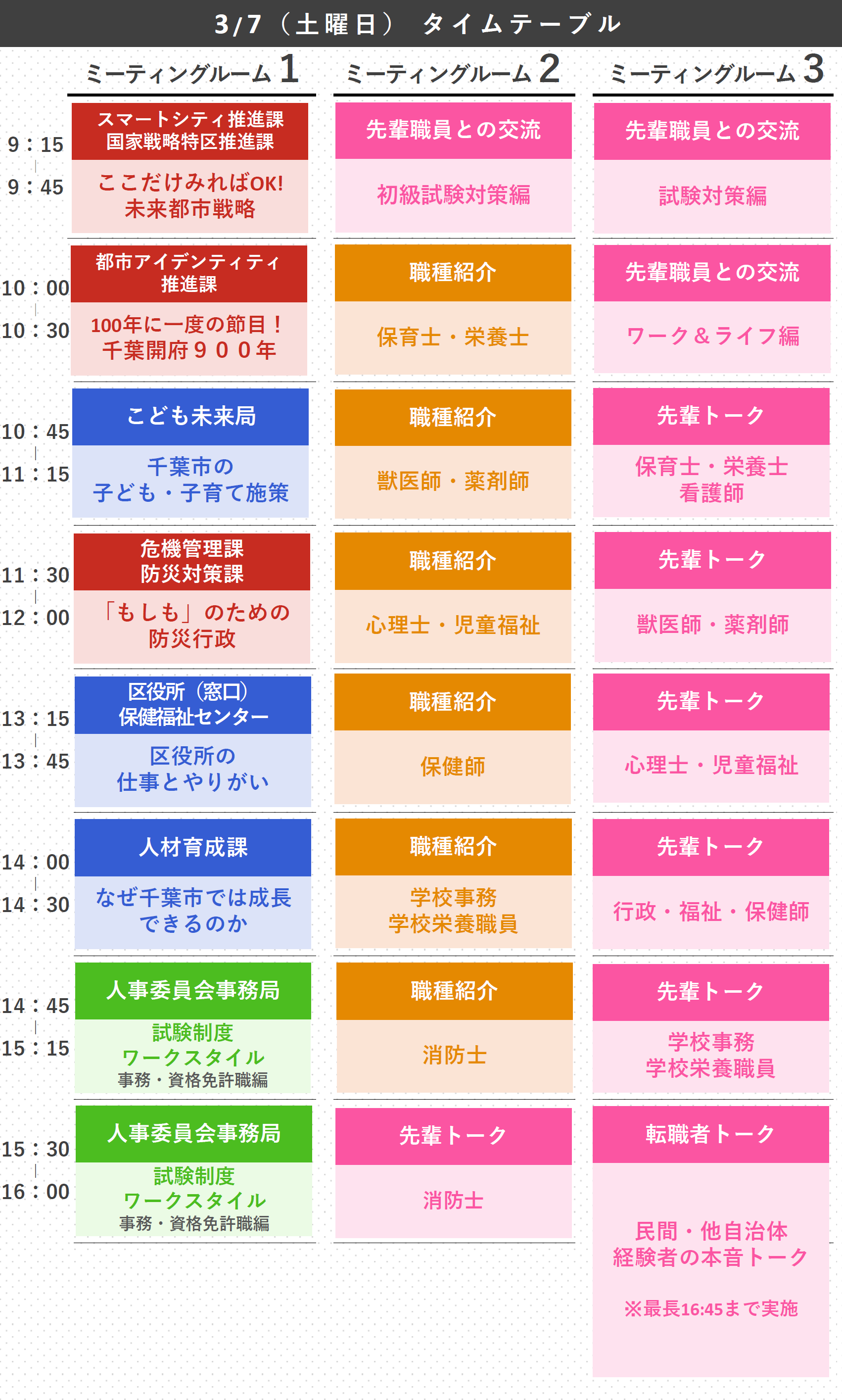 R80307タイムスケジュール最新