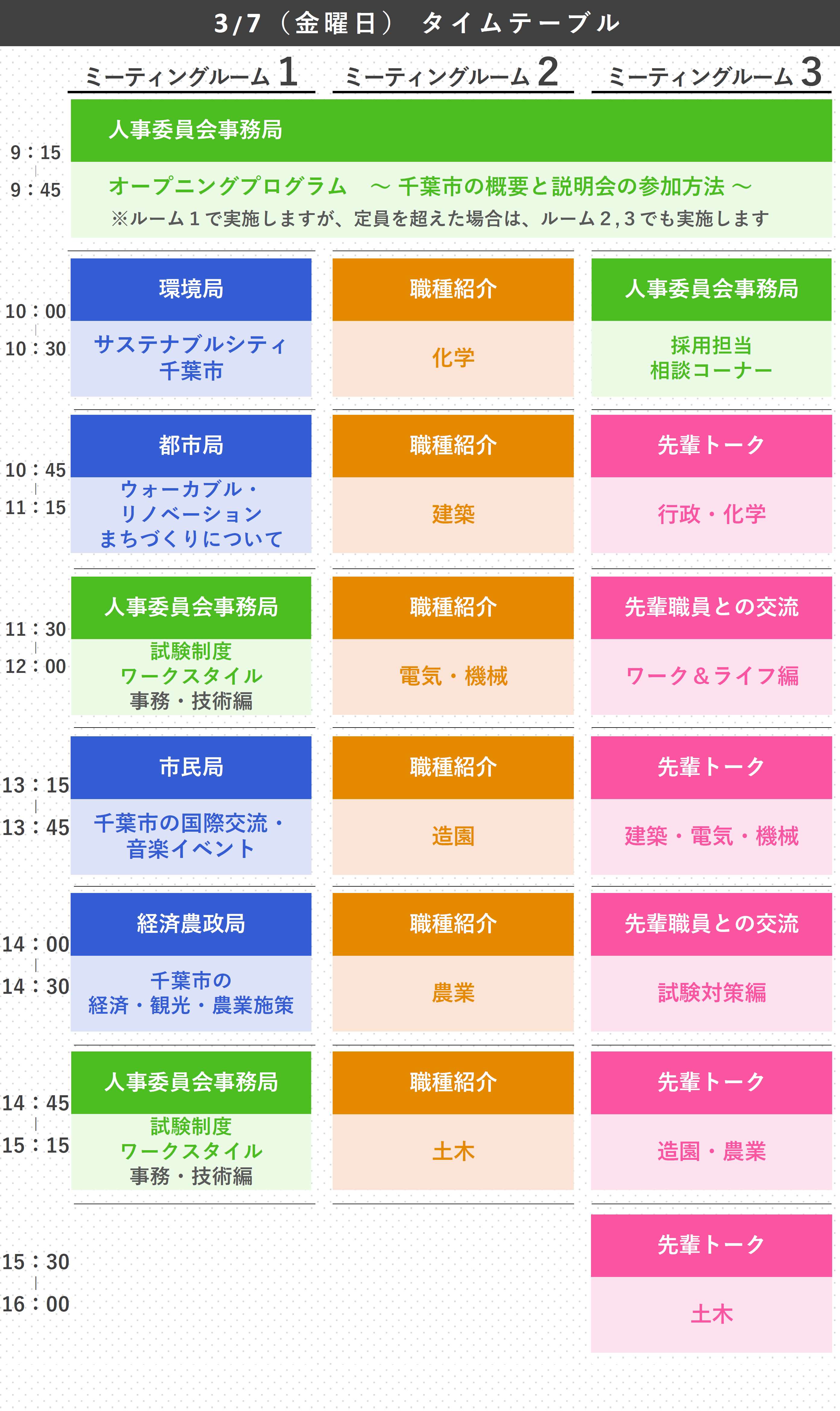 R7.3月採用説明会タイムテーブル