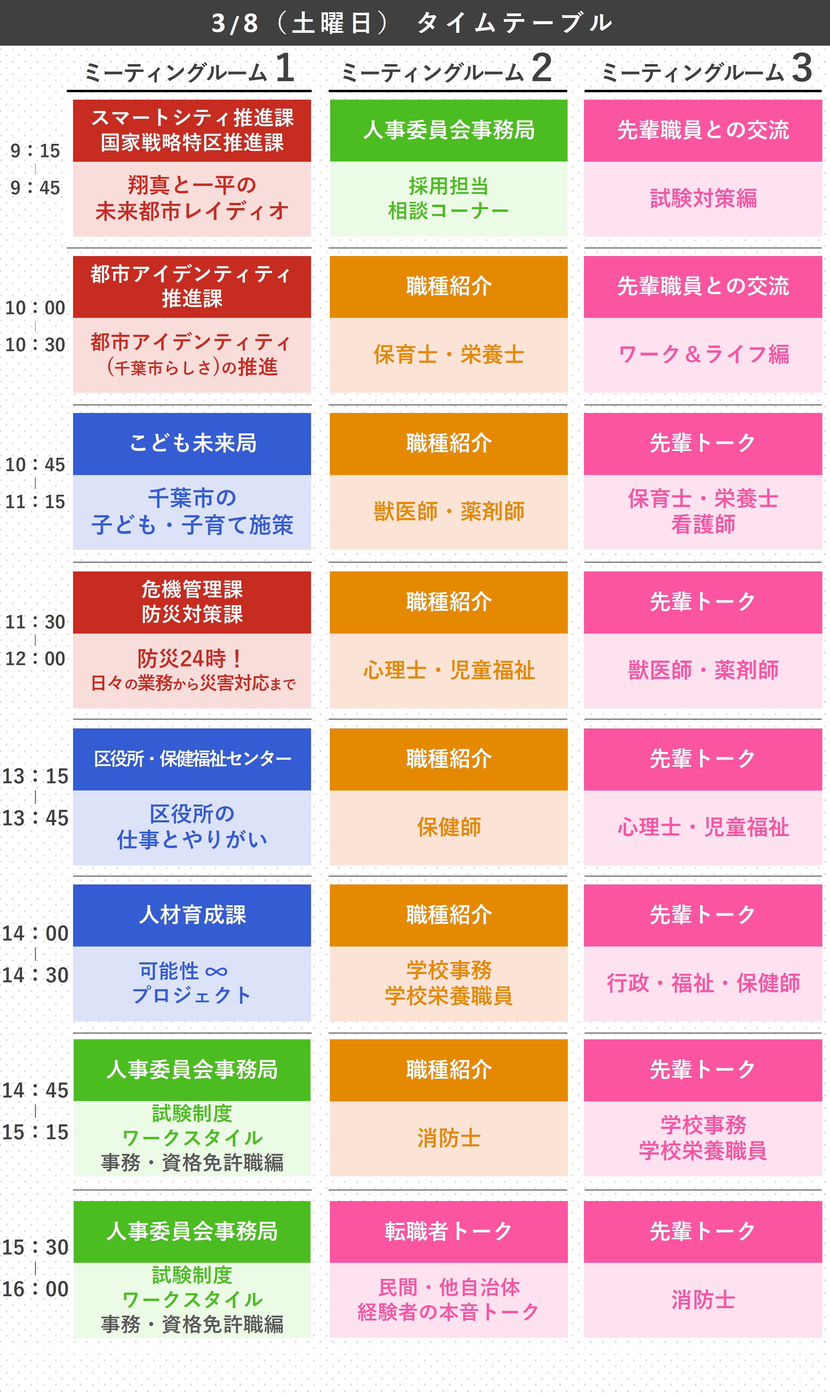 R7.3月採用説明会タイムテーブル（2日目）