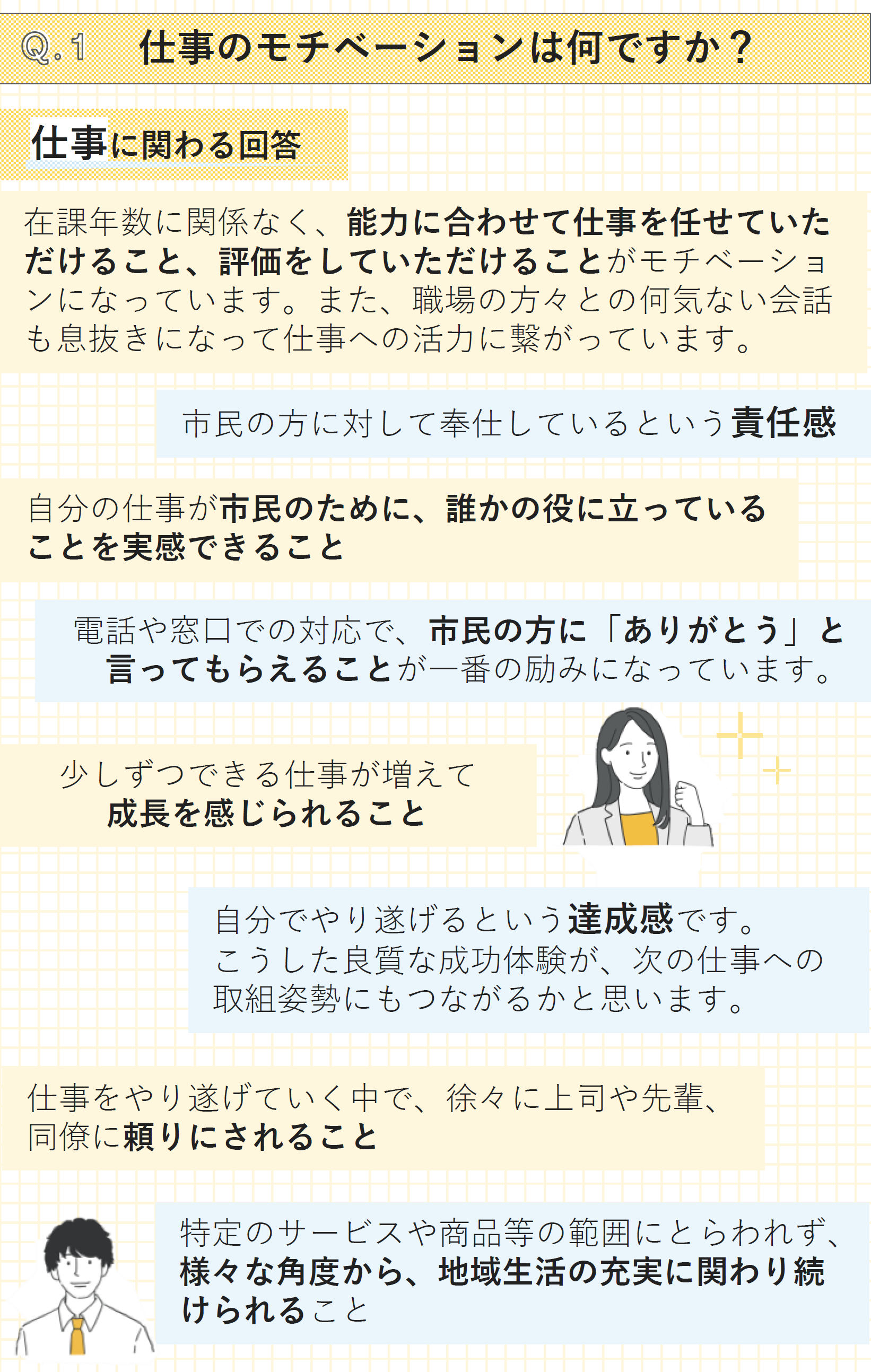 若手職員メッセージ02