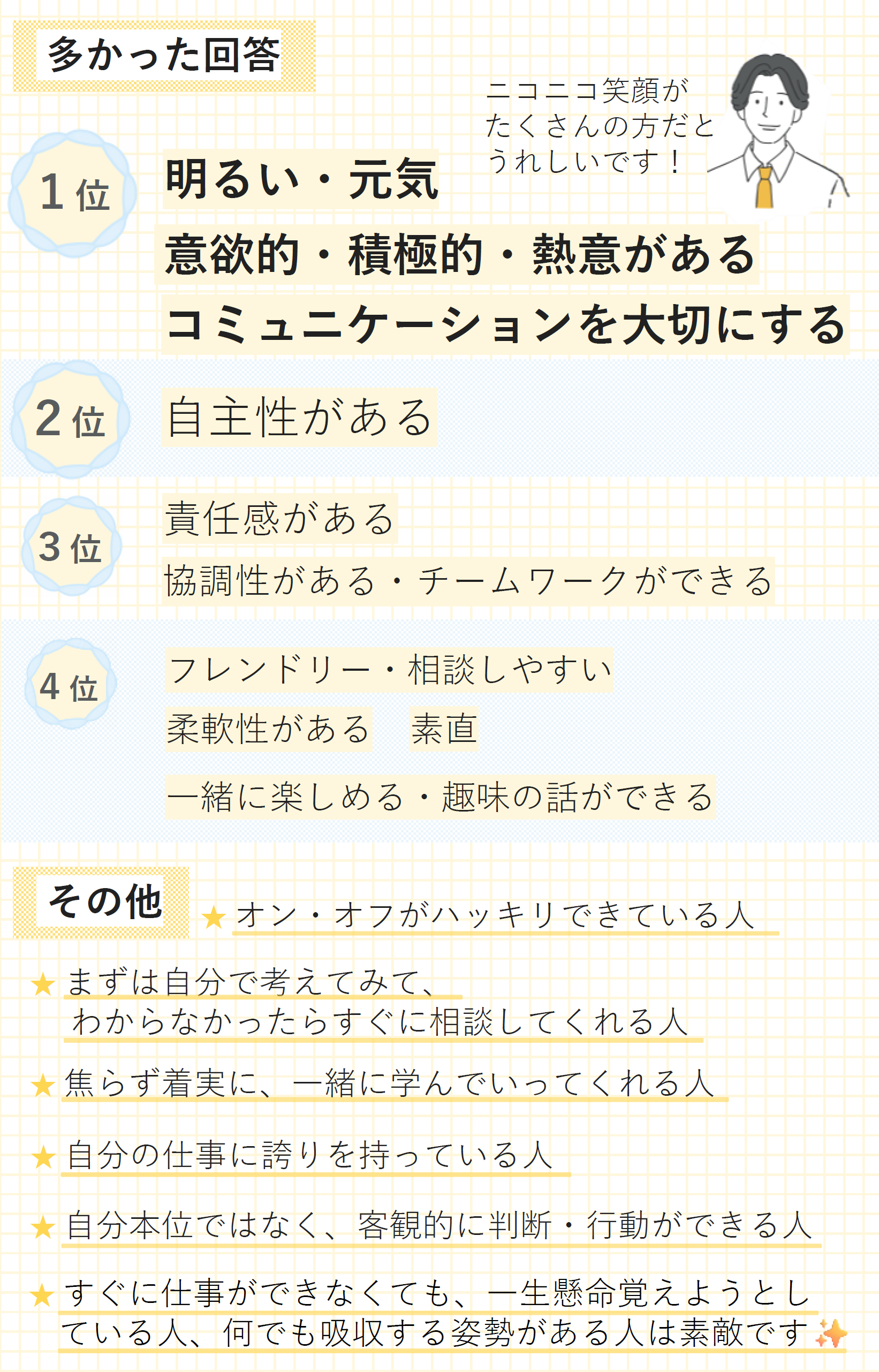 若手職員メッセージ06