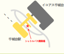 accessbus