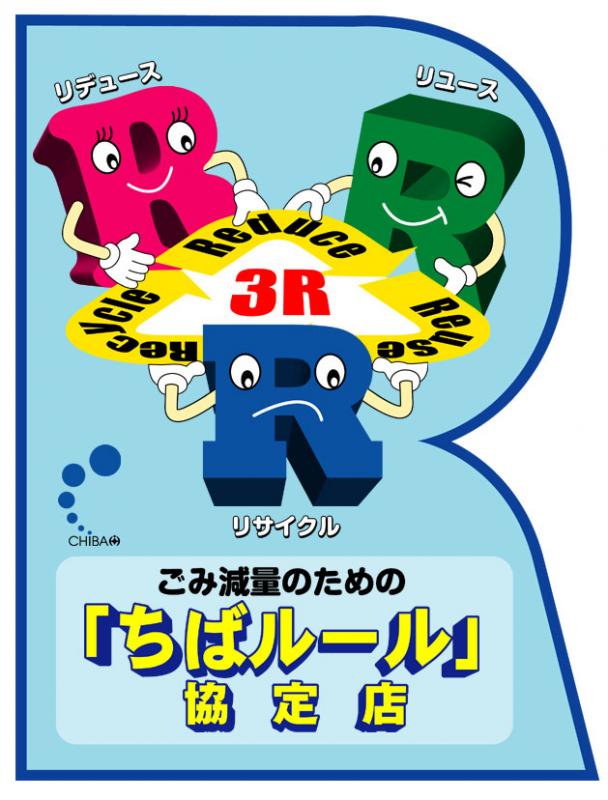 画像に関する簡単な説明