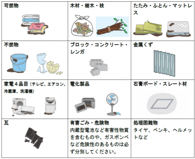 災害ごみ分類
