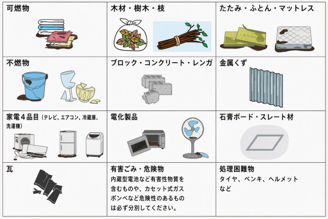 災害ごみ分類