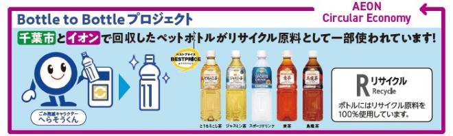 イオンが販売するトップバリュのペットボトル飲料