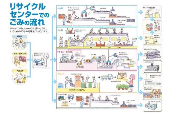 nihamarcgominonagare20240513