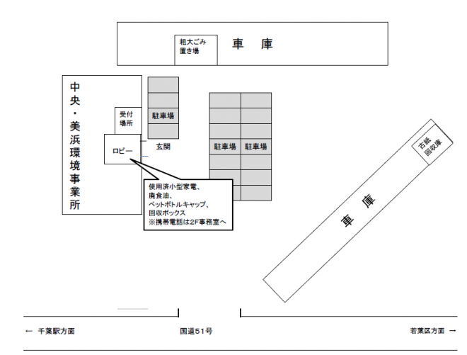 自己搬入案内図