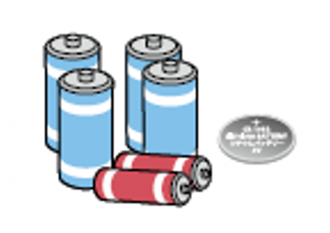 有害ごみの電池類