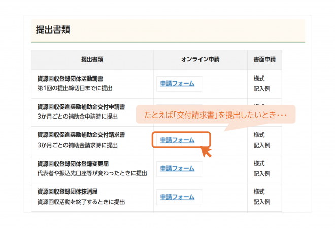 申請手順1