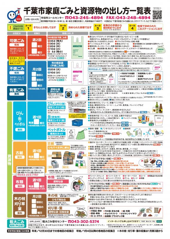 一覧表（日本語版）_表