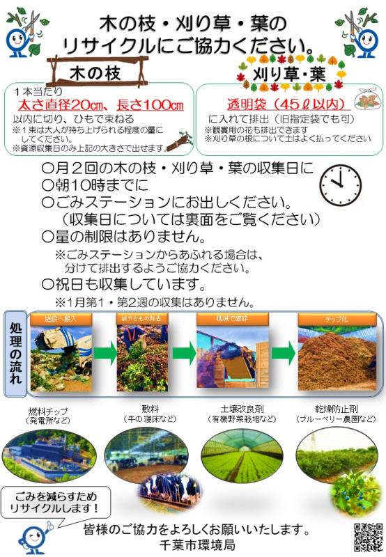 啓発B（1月2日）