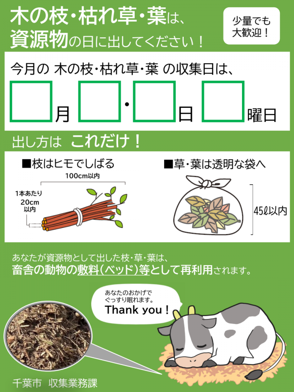 木の枝・枯れ草・葉のごみステーション看板