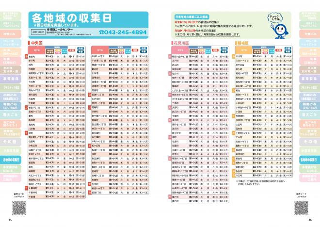 収集日一覧（日本語版）（中央区花見川区稲毛区）