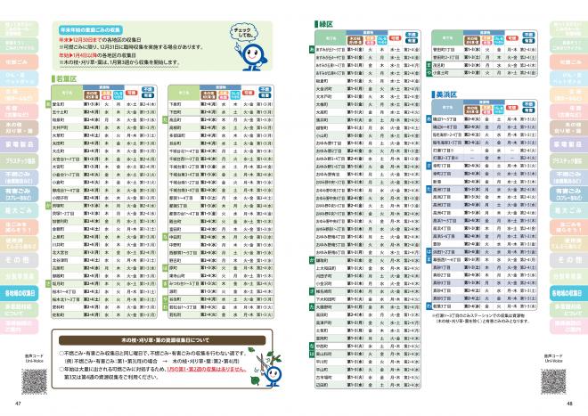 収集日一覧（日本語版）（若葉区緑区美浜区）