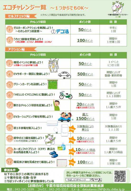 エコチャレンジ（裏）