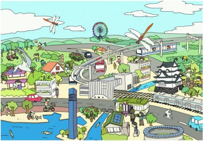 現行計画の実現イメージ