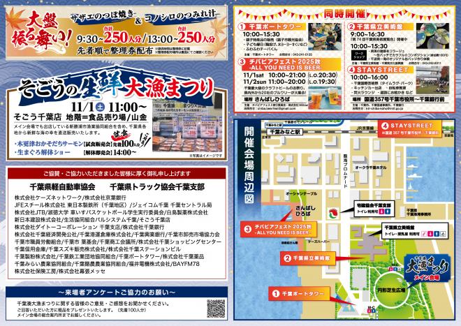 R7map