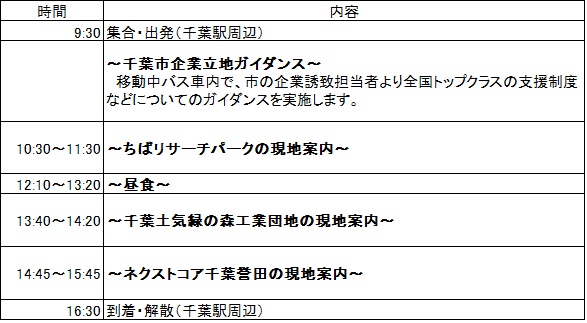 バスツアー2018スケジュール