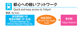 幕張新都心　電車アクセス